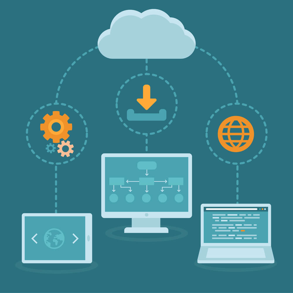 software empresarial