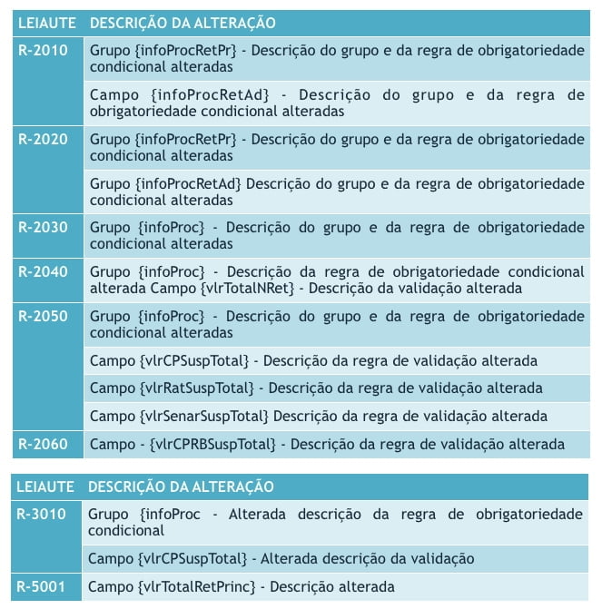 EFD-Reinf